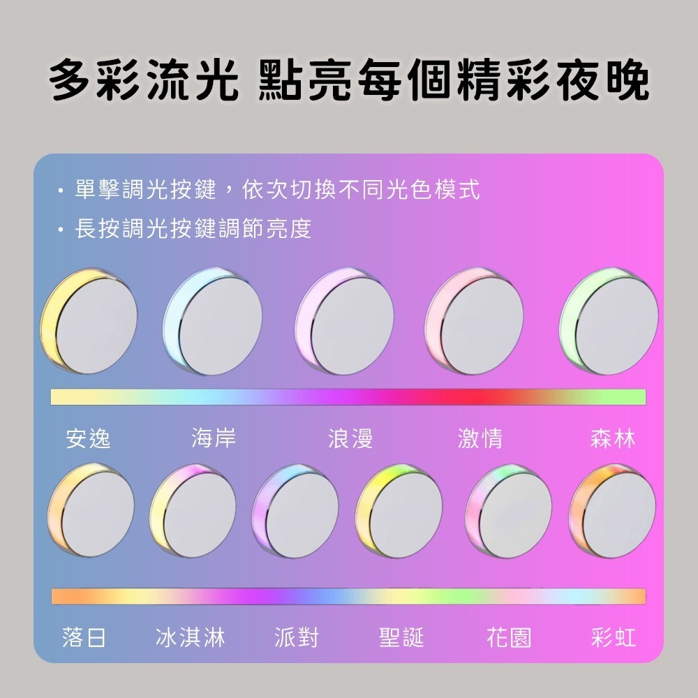 小米有品 雙感應彩光氛圍小夜燈 智能感應小夜燈 感應 夜燈 小夜燈 燈 人體 小燈 睡眠燈 感應燈 磁吸燈 免插電-細節圖4