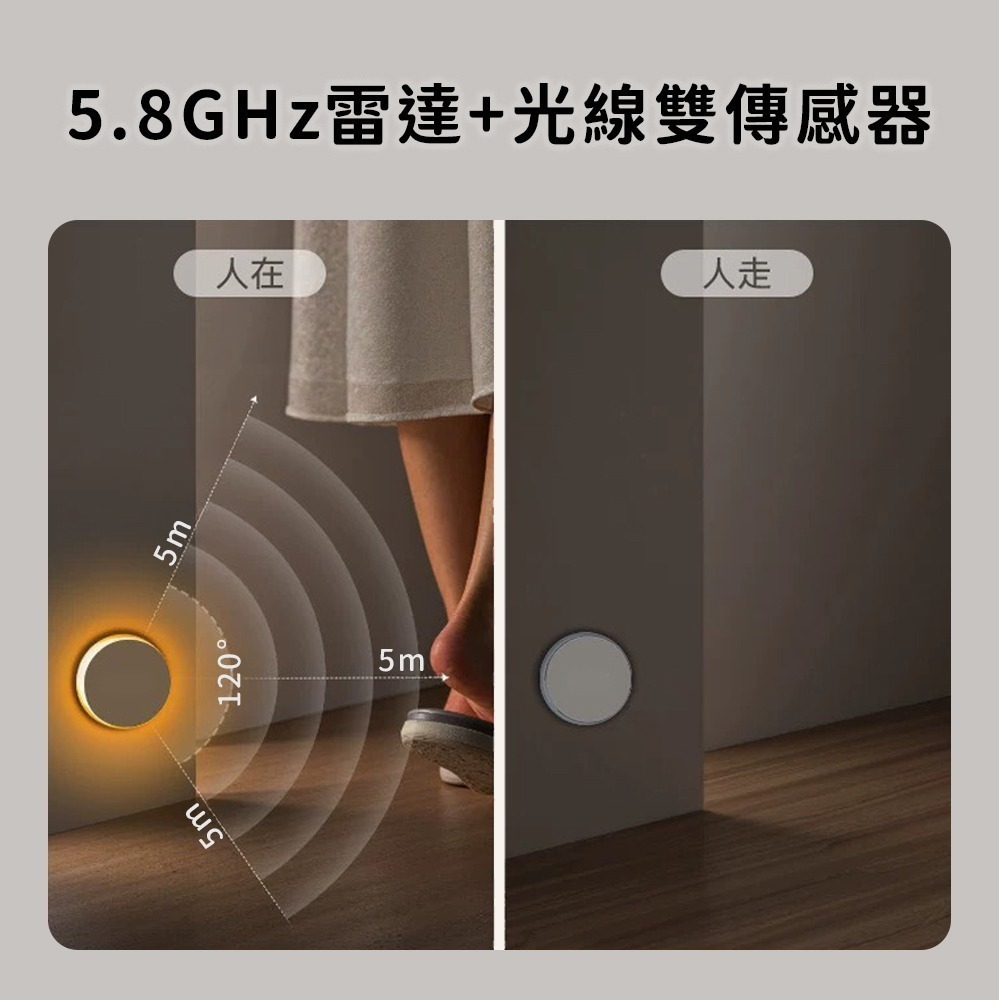 小米有品 雙感應彩光氛圍小夜燈 智能感應小夜燈 感應 夜燈 小夜燈 燈 人體 小燈 睡眠燈 感應燈 磁吸燈 免插電-細節圖7