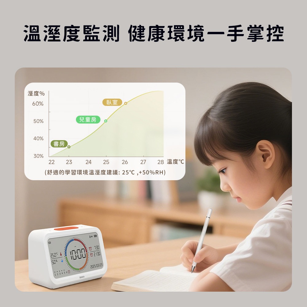 小米有品 多功能計時器鬧鐘 MT3 鬧鐘 溫溼度計 溫度 濕度 溼度 日期 時間 時鐘 夜燈 桌立式-細節圖4