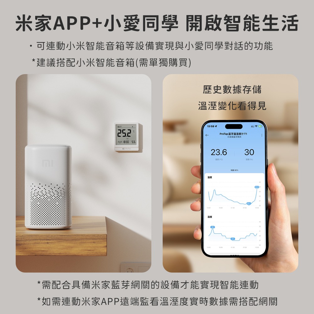 小米有品 ProTap 藍牙溫溼度計T1 米家APP 溫濕度計 溫度 濕度 溫濕度 溫溼度計-細節圖7