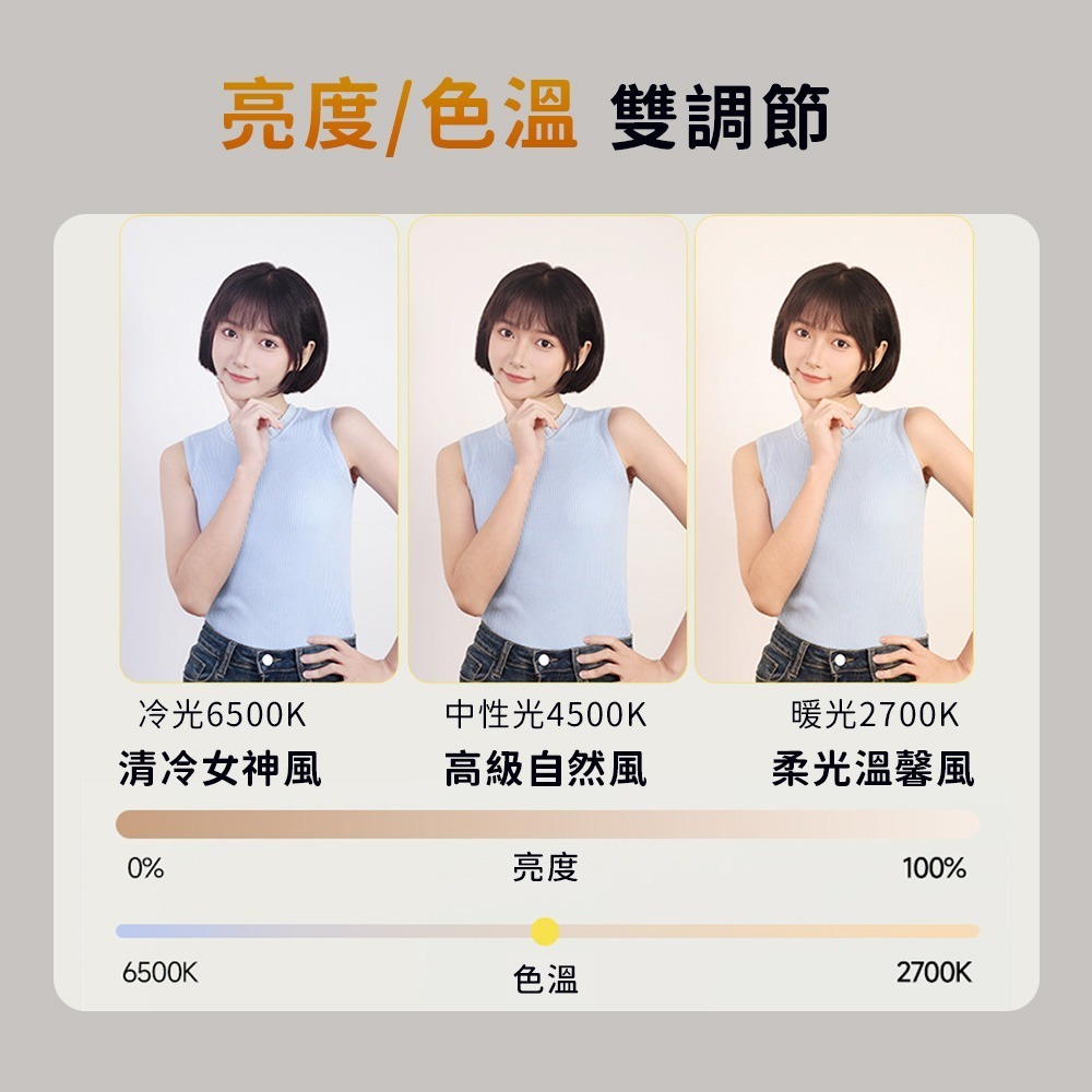 環形補光燈 環形補光燈 自拍燈 美顏燈 打光燈 補光燈夾 手機補光燈 夾式 手機燈 手機補光燈 自拍補光燈-細節圖7