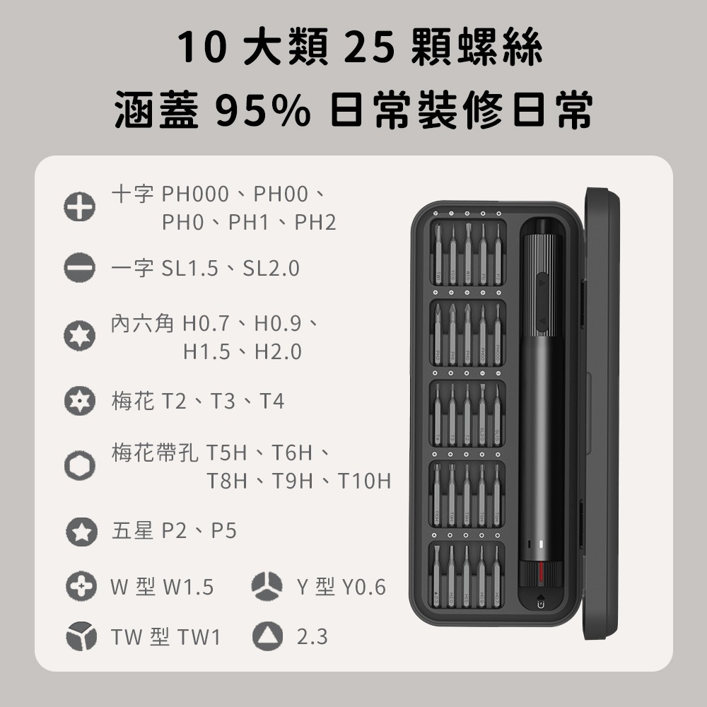 小米有品 電動精修螺絲刀 E2 螺絲起子 電動版 精修螺絲刀 起子 充電 螺絲刀 精密 精修 工具 維修-細節圖5