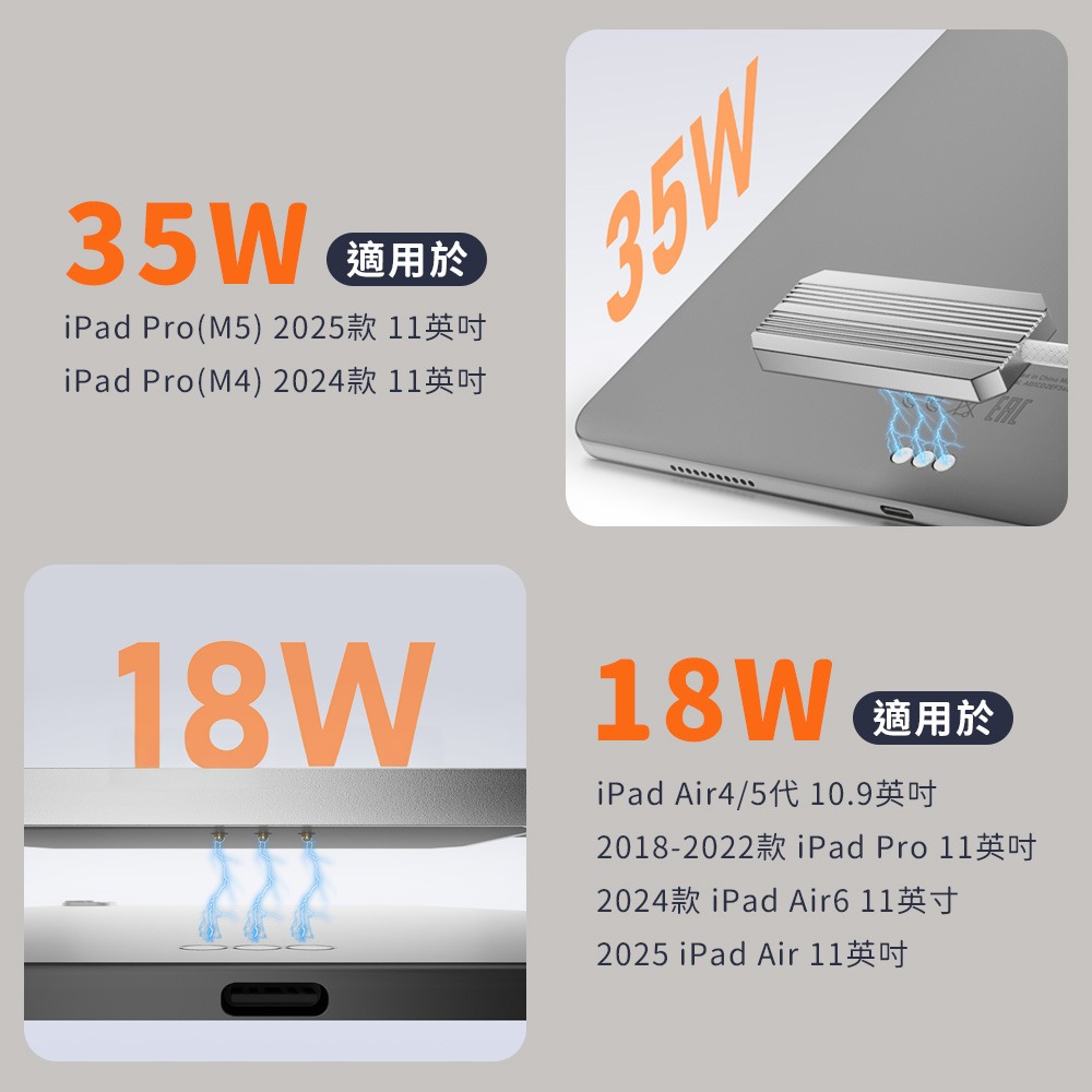 iPad磁吸充電線 18W 35W 磁吸快充線 蘋果 充電線 傳輸線 適用iPad Air iPad Pro 編織線-細節圖7