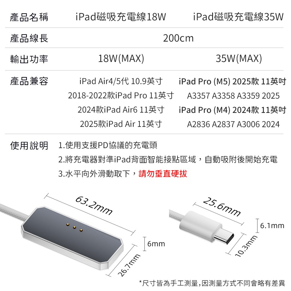 iPad磁吸充電線 18W 35W 磁吸快充線 蘋果 充電線 傳輸線 適用iPad Air iPad Pro 編織線-細節圖11