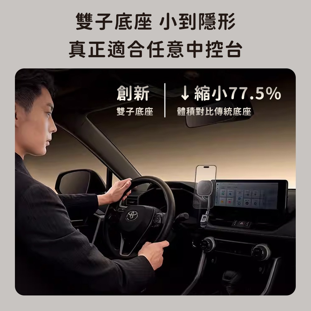 小米有品 Prime Trip C03s 磁吸車載支架 雙子底座磁吸支架 MagSafe 車用支架 手機架-細節圖3