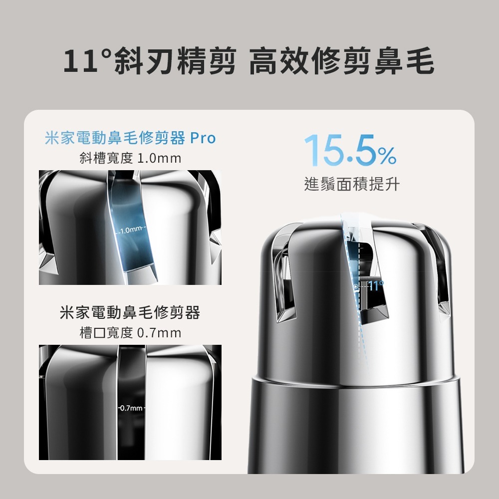小米 米家電動鼻毛修剪器PRO 鼻毛器 男士修容 隨身修鼻毛神器 電動鼻毛剪 電動修鼻毛器 鼻毛剪-細節圖3
