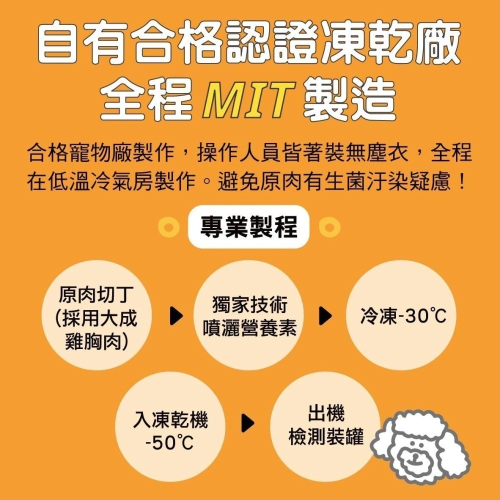 【毛孩寶PetPro】機能營養凍乾-山珍雞肉 有感添加營養成分／寵物零食 寵物凍乾 犬貓零食 犬貓凍乾-細節圖6