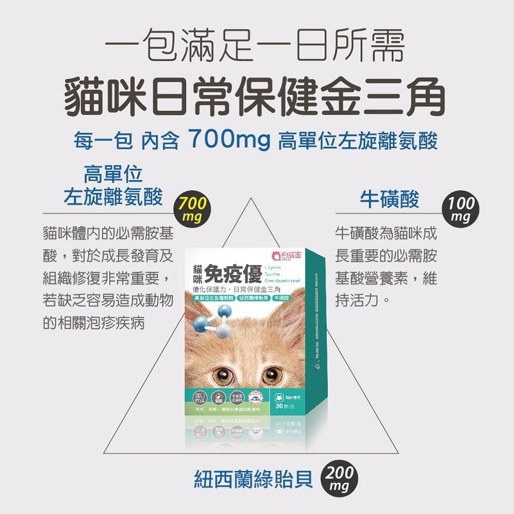 【毛孩寶PetPro】貓咪專用 | 免疫優- 喵孩日常保健金三角 / 30包(盒)-細節圖4