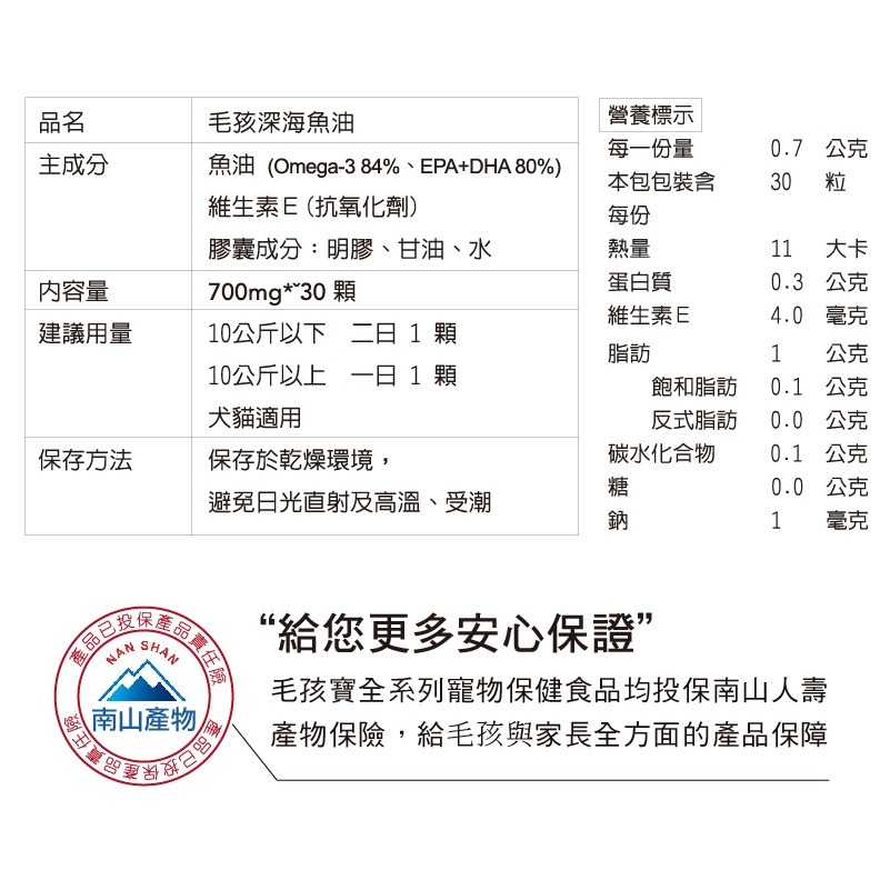 【毛孩寶PetPro】犬貓適用 | 毛孩深海魚油-西班牙100%頂級rTG型純魚油 / 30粒裝(瓶)-細節圖8