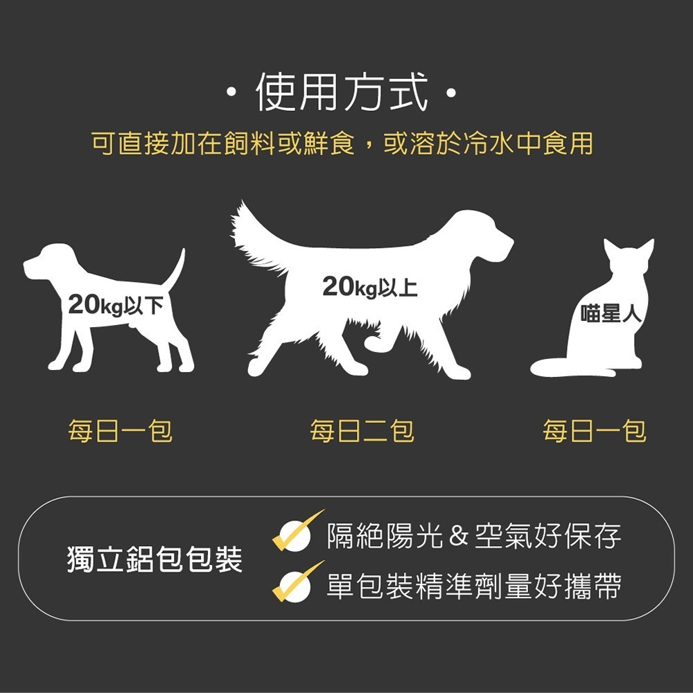 【毛孩寶PetPro】犬貓適用 | 腸胃康-專利包膜益生菌,毛孩腸胃的守護者-細節圖7