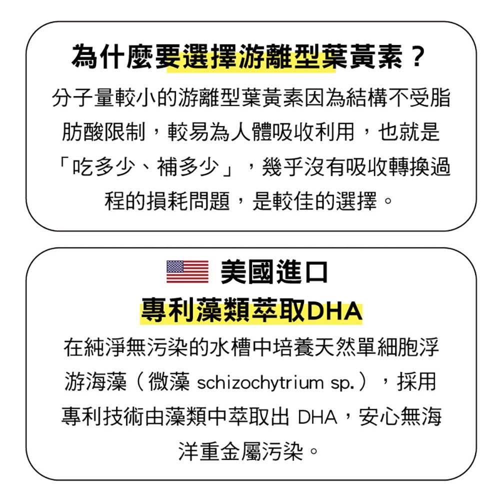 【毛孩寶PetPro】犬貓適用 | 高單位護眼膠囊-游離型葉黃素八合一配方-細節圖6