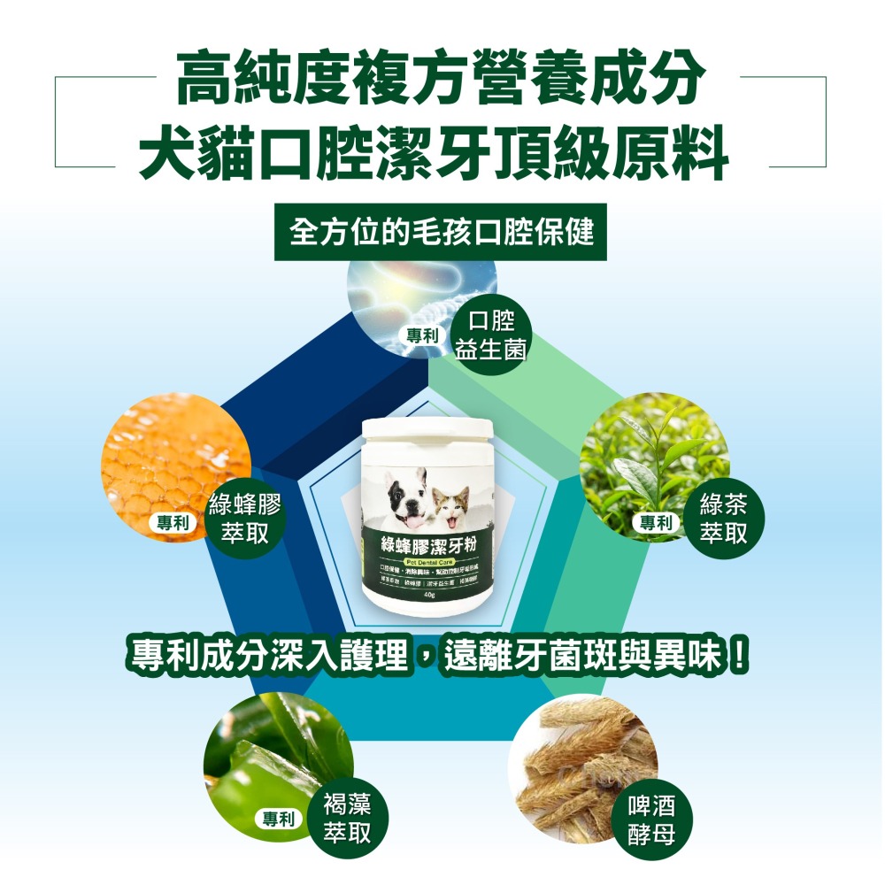 【毛孩寶PetPro】犬貓適用 | 綠蜂膠潔牙粉-潔牙好口氣維護口腔健康 / 40g/瓶-細節圖6