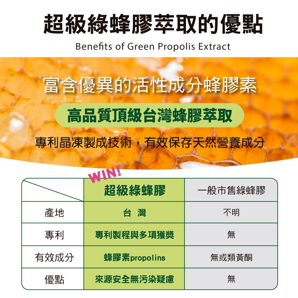 【毛孩寶PetPro】犬貓適用 | 綠蜂膠潔牙粉-潔牙好口氣維護口腔健康 / 40g/瓶-細節圖7