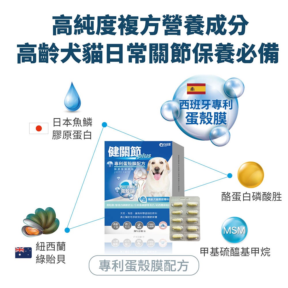 【毛孩寶PetPro】犬貓適用 | 健關節Plus-專利蛋殼膜/高齡關節好靈活配方-細節圖2
