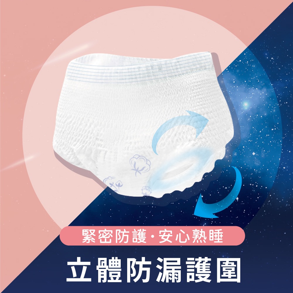 舒芯 涼感超薄 抑菌舒眠褲 M-L-細節圖6