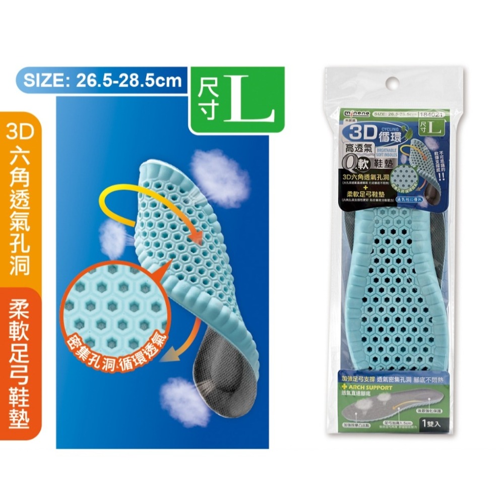 米諾諾 3D 循環 高透氣Q軟 鞋墊-細節圖2