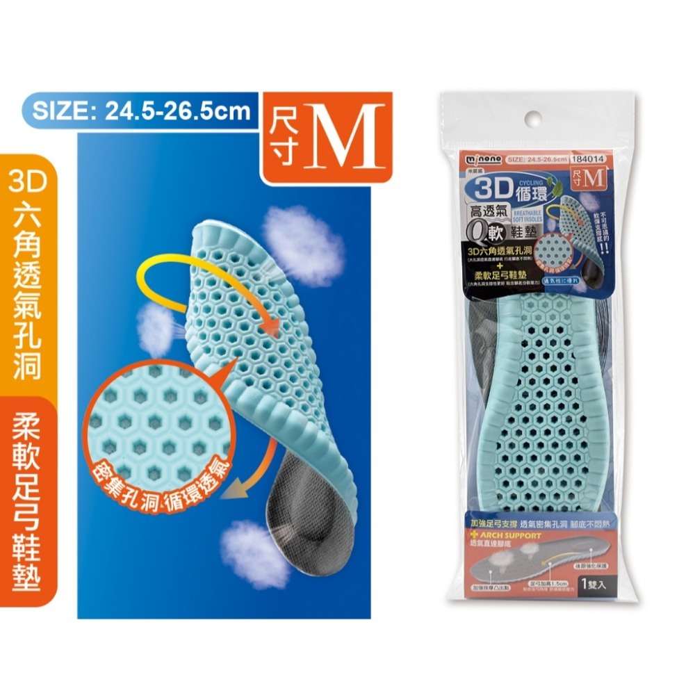 米諾諾 3D 循環 高透氣Q軟 鞋墊-規格圖2