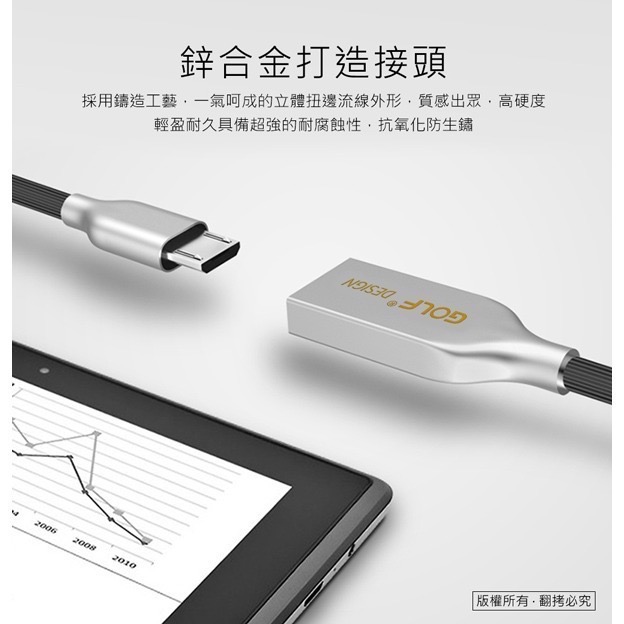 GOLF USB 2.0 轉 Micro USB 鋅合金接頭多彩細線(1M)-細節圖2