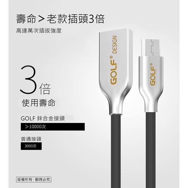 GOLF USB 2.0 轉 Micro USB 鋅合金接頭多彩細線(1M)-細節圖9