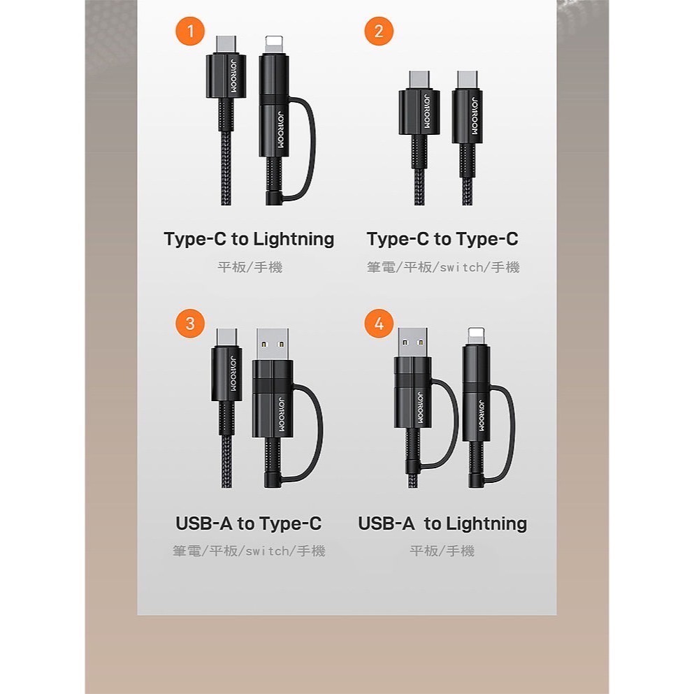 JOYROOM 四合一PD快充線 60W 筆電 適用iPhone/Mac/安卓/快充 Type-C 充電傳輸線-細節圖6