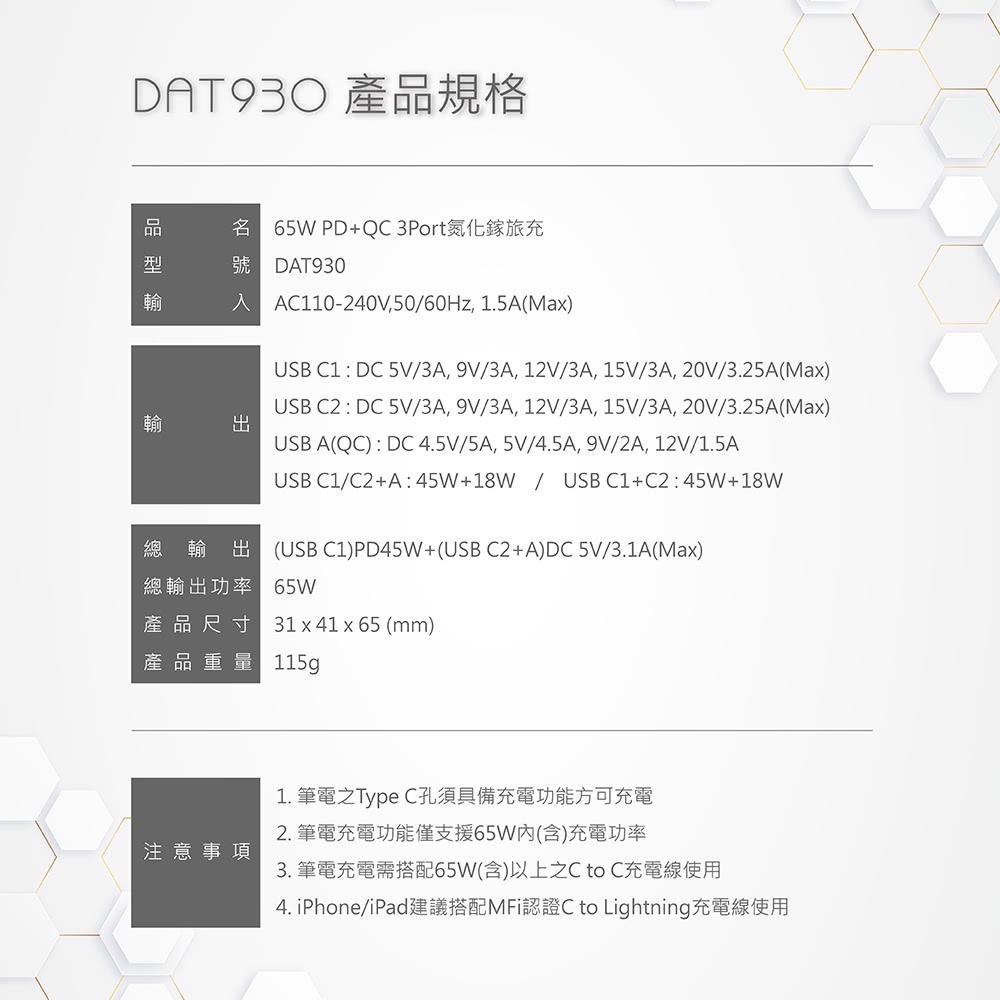 DIKE 65W 氮化鎵 GaN TypeC/USB 3孔 PD+QC 快充充電器(DAT930WT)-細節圖9