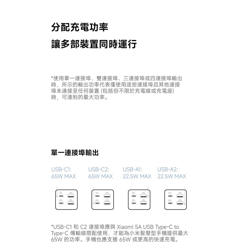 小米 Xiaomi 65W GaN 延長線 台灣公司貨 氮化鎵 充電-細節圖7