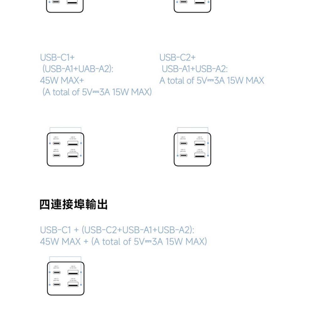 小米 Xiaomi 65W GaN 延長線 台灣公司貨 氮化鎵 充電-細節圖9