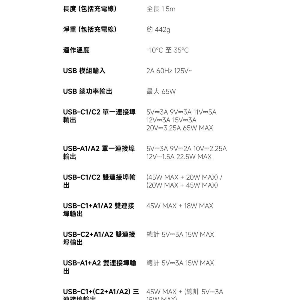 小米 Xiaomi 65W GaN 延長線 台灣公司貨 氮化鎵 充電-細節圖4