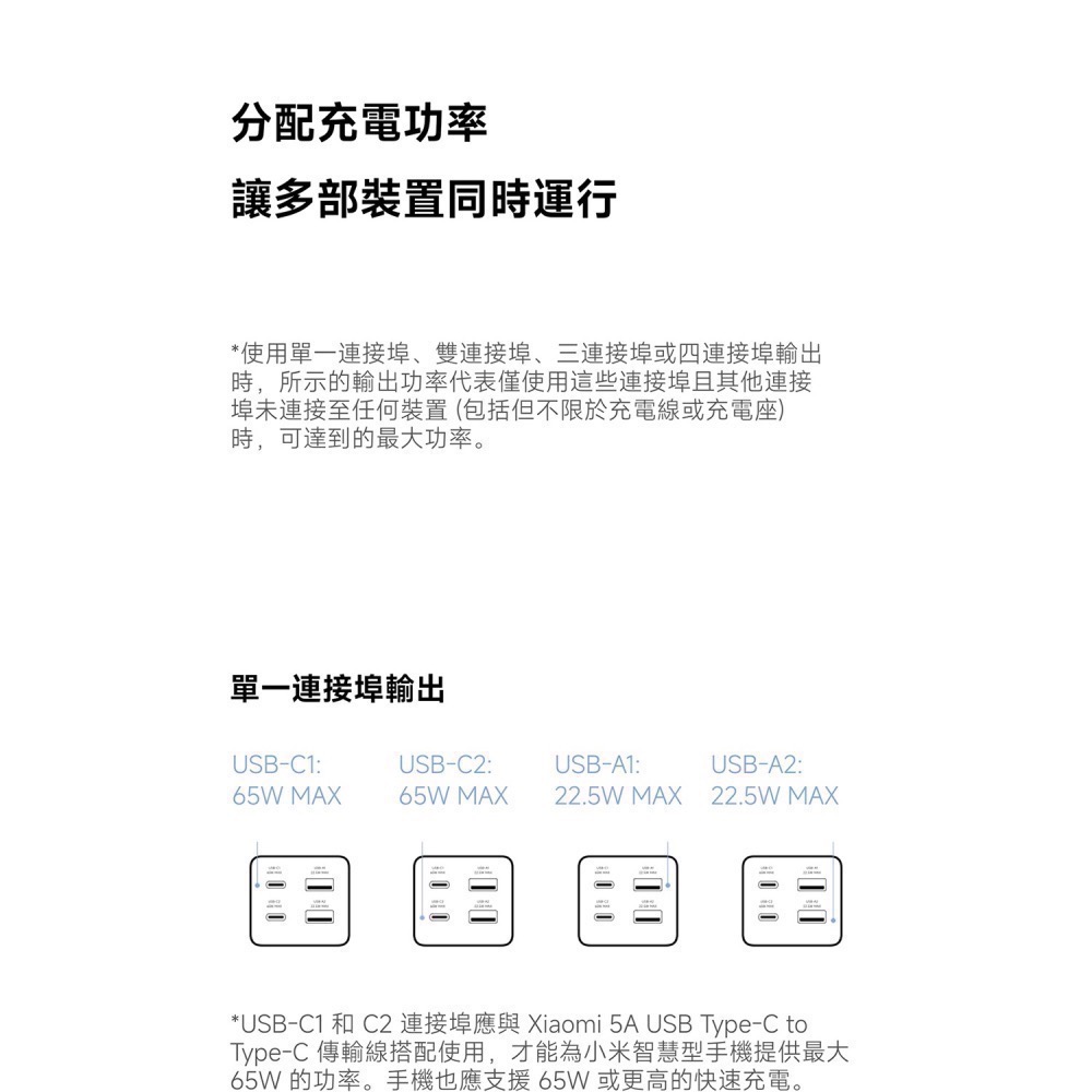 小米 Xiaomi 65W GaN 延長線 台灣公司貨 氮化鎵 充電-細節圖7