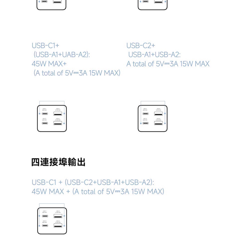 小米 Xiaomi 65W GaN 延長線 台灣公司貨 氮化鎵 充電-細節圖9