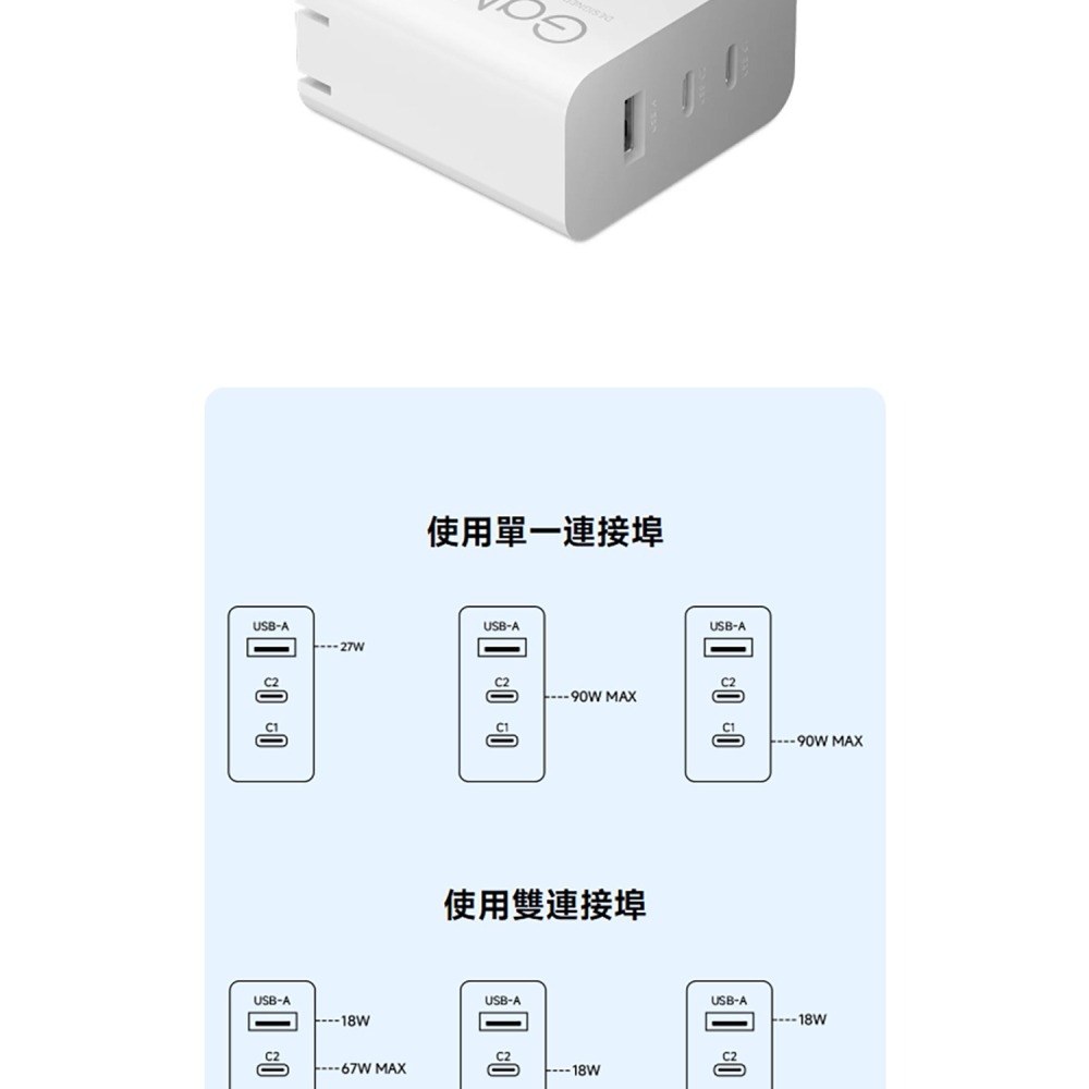 小米 Xiaomi GaN 充電器 90W 2C1A 版 台灣公司貨-細節圖6