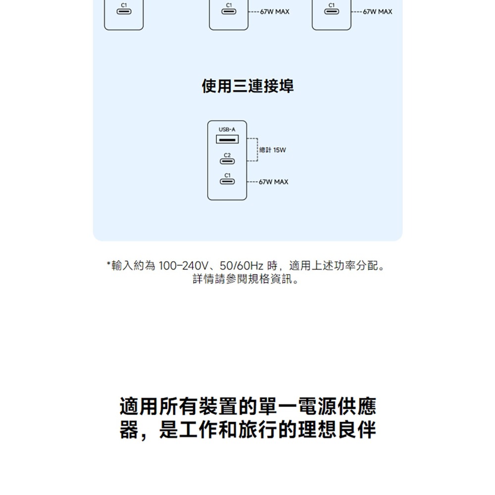 小米 Xiaomi GaN 充電器 90W 2C1A 版 台灣公司貨-細節圖7
