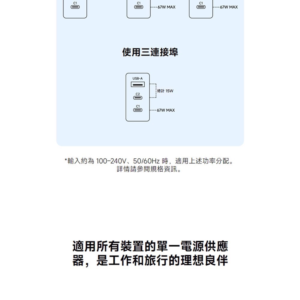 小米 Xiaomi GaN 充電器 90W 2C1A 版 台灣公司貨-細節圖7