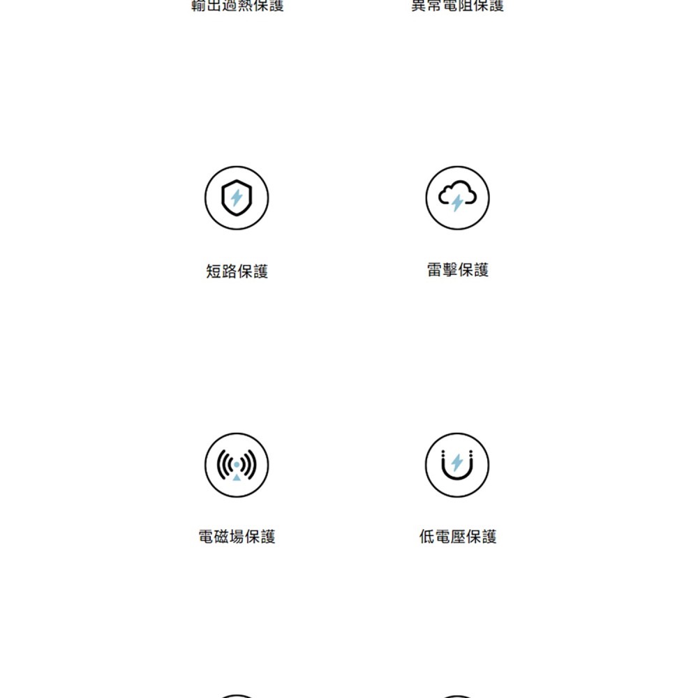 Xiaomi GaN 充電器 33W Type-C 版 台灣公司貨-細節圖8