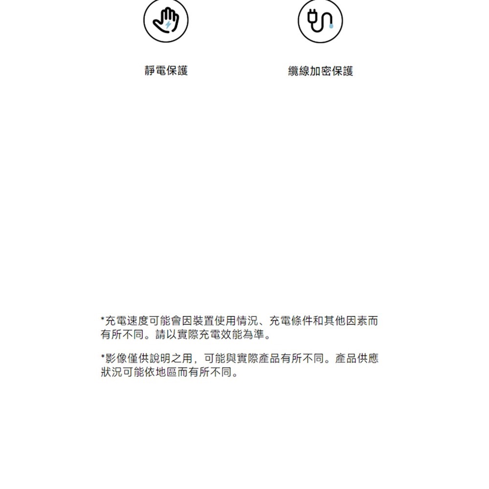 Xiaomi GaN 充電器 33W Type-C 版 台灣公司貨-細節圖9