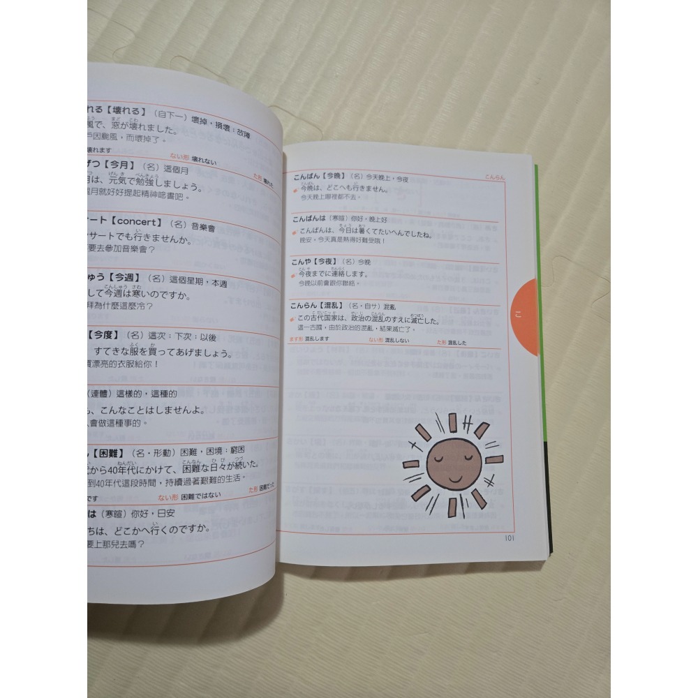 二手書 日語單字萬用表現辭典2000字 含CD-細節圖2