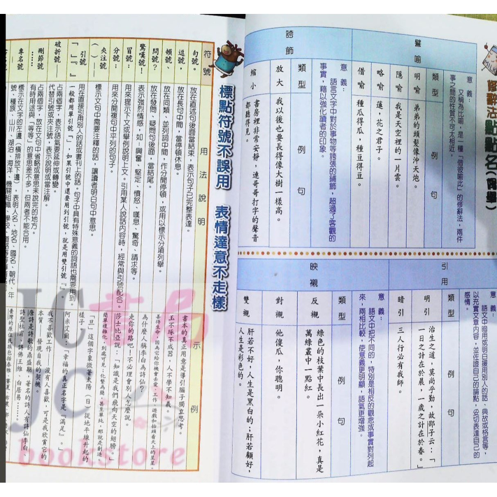 【JC書局】 漢華國小 12K A4 課堂作文簿 10x15格-細節圖3