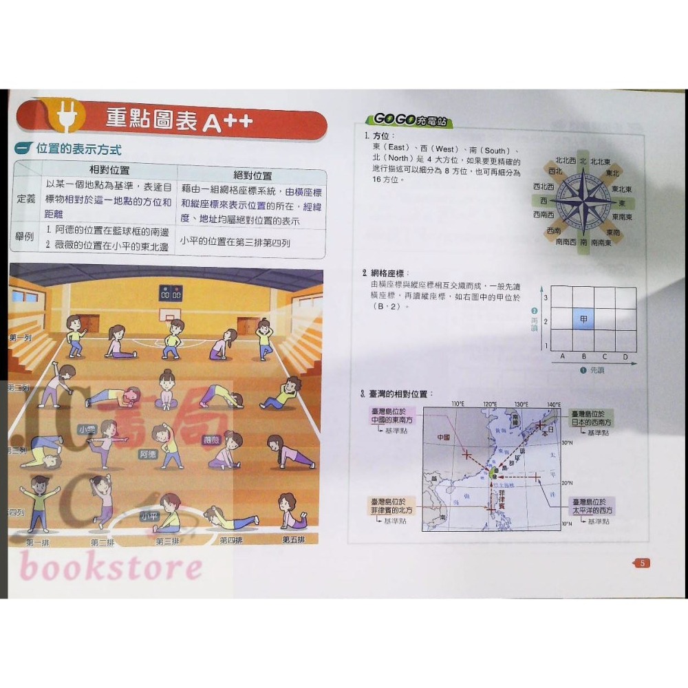 【JC書局】翰林國中  躍讀圖表素養力 地理 臺灣篇-細節圖3