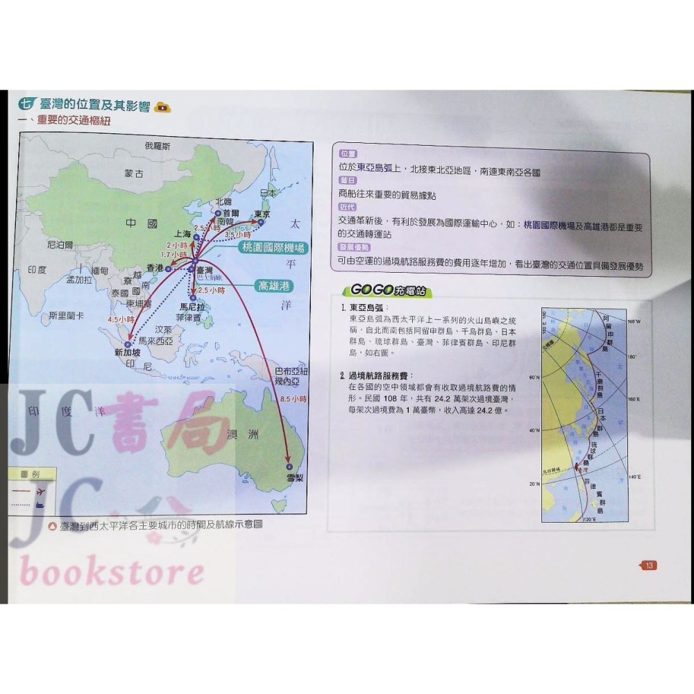 【JC書局】翰林國中  躍讀圖表素養力 地理 臺灣篇-細節圖4