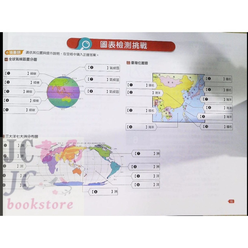 【JC書局】翰林國中  躍讀圖表素養力 地理 臺灣篇-細節圖5