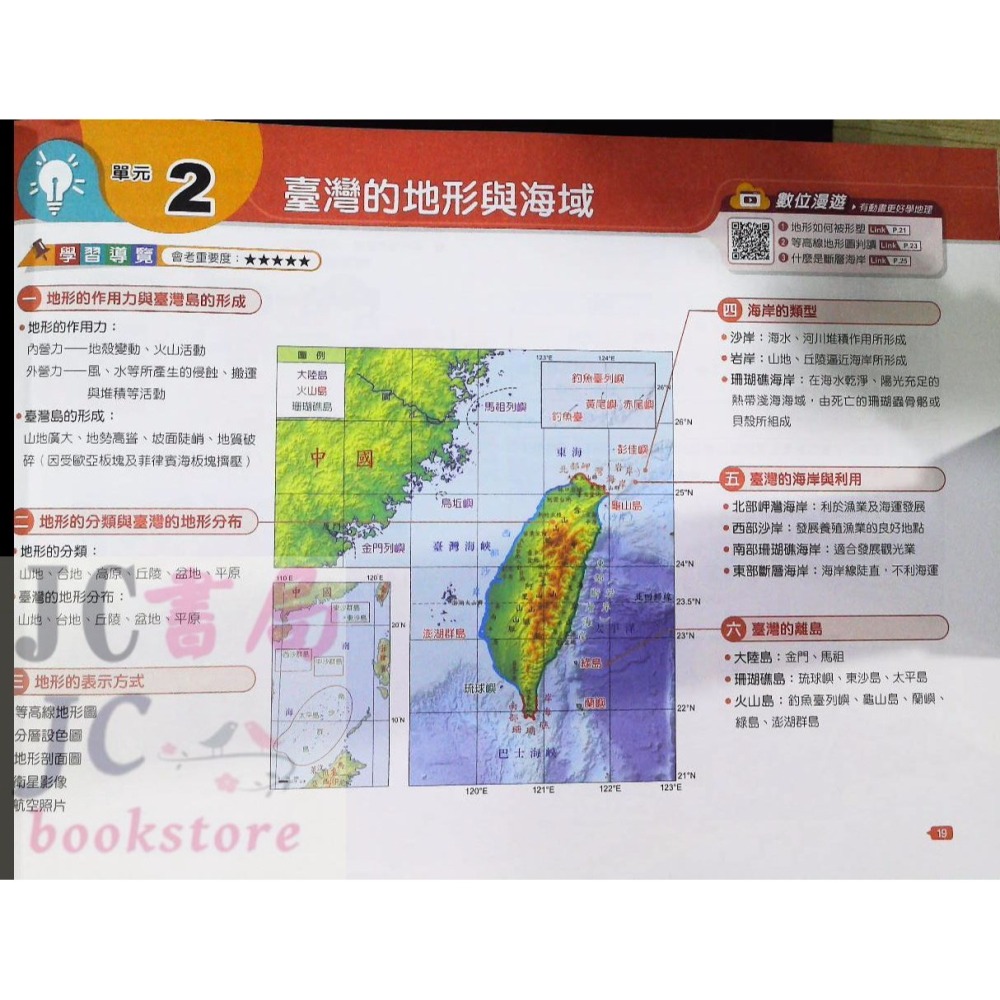 【JC書局】翰林國中  躍讀圖表素養力 地理 臺灣篇-細節圖6