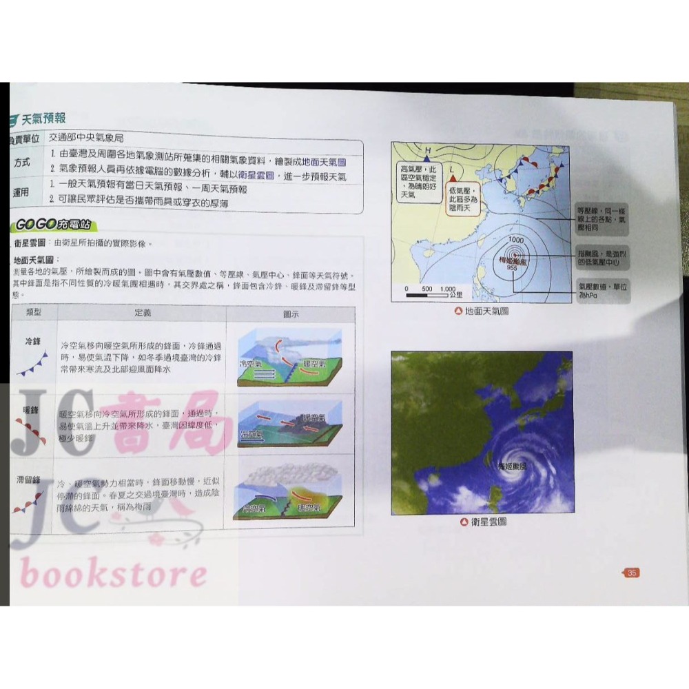 【JC書局】翰林國中  躍讀圖表素養力 地理 臺灣篇-細節圖7