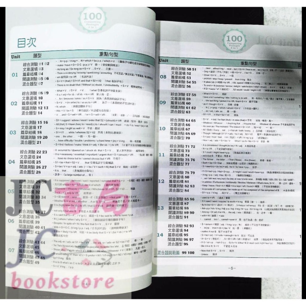【JC書局】翰林高中 贏家 英文五合一 閱讀題組100 (綜合、文意、篇章、閱讀、混合)-細節圖2