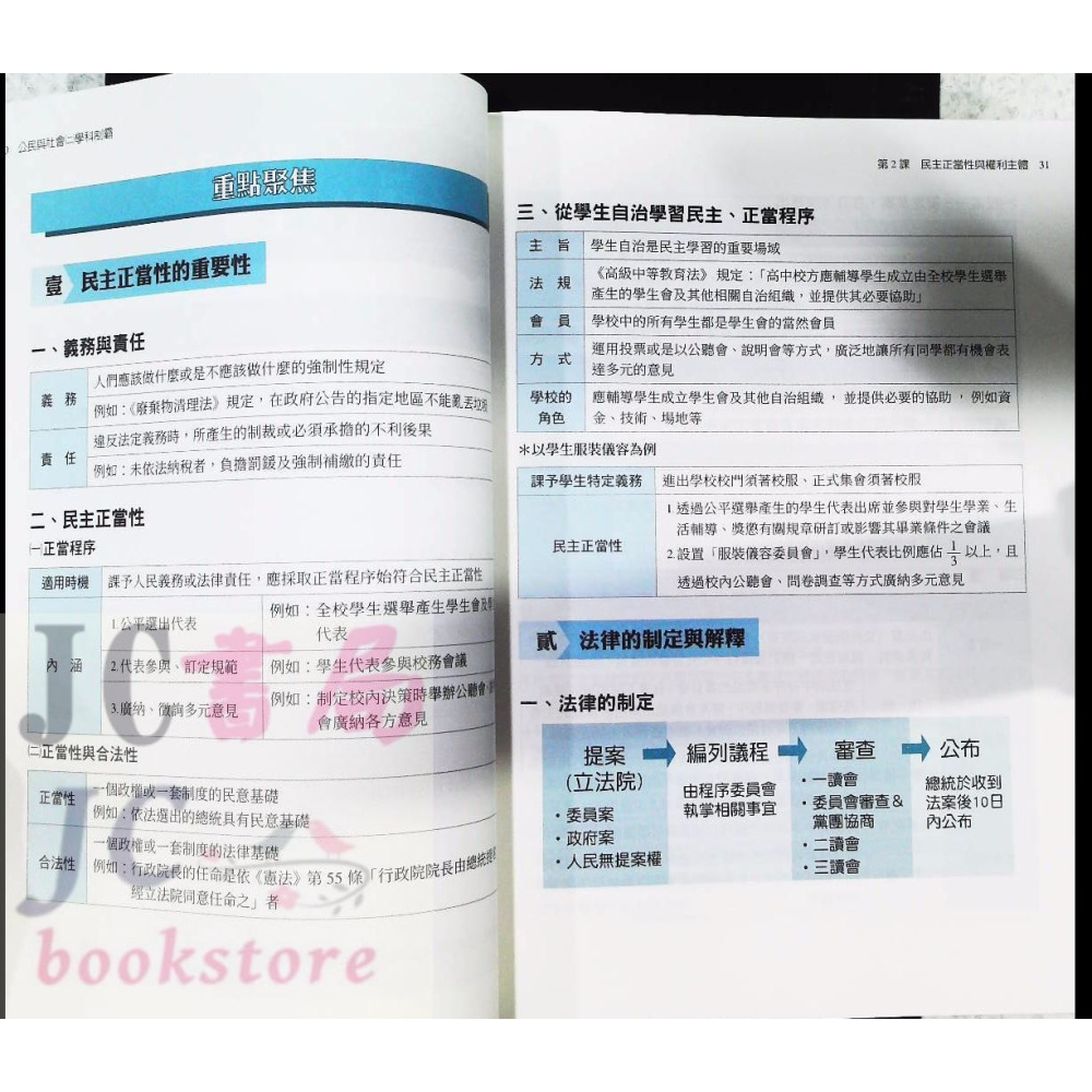 【JC書局】三民高中 112下學期 自修(108課綱) 學科制霸 公民與社會(2)【JC書局】-細節圖4