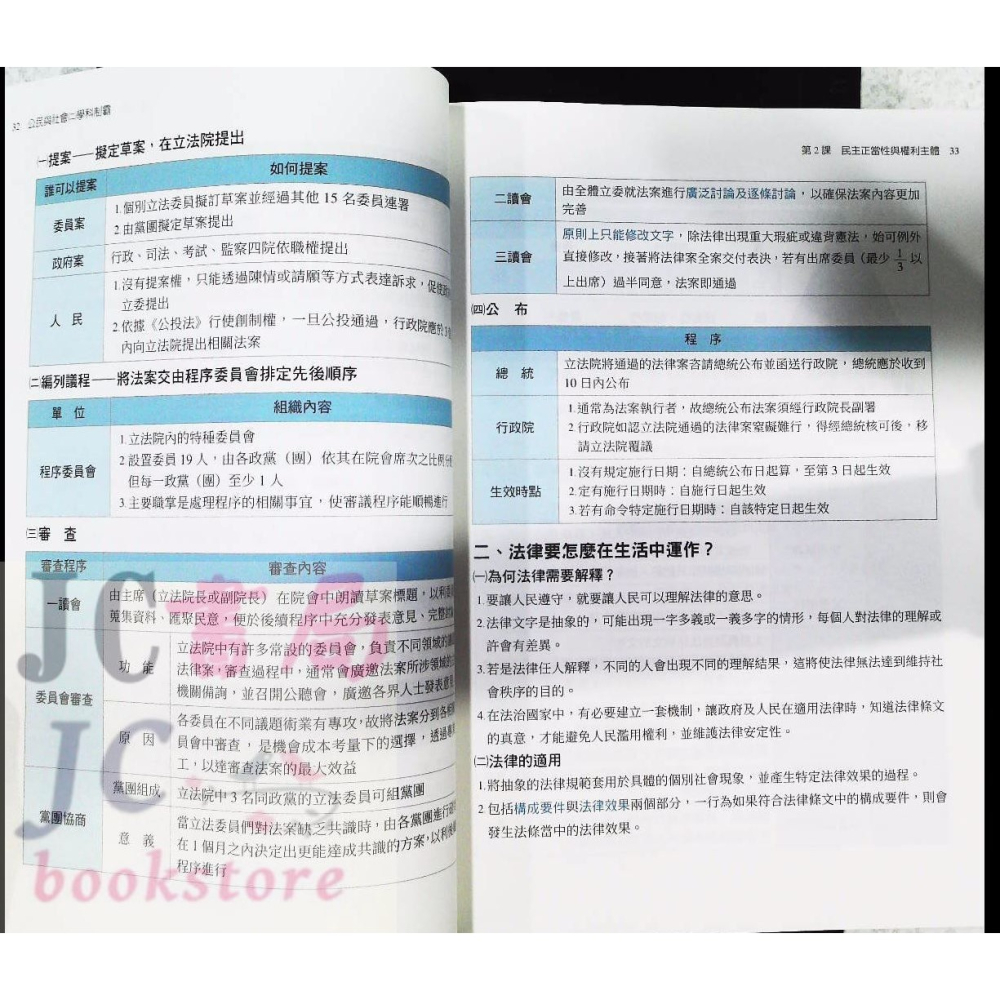 【JC書局】三民高中 112下學期 自修(108課綱) 學科制霸 公民與社會(2)【JC書局】-細節圖5