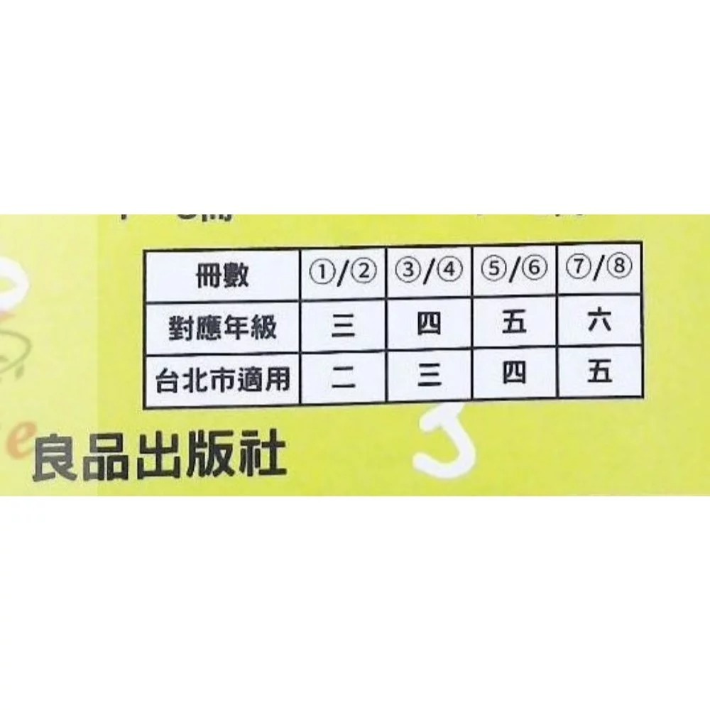 【JC書局】良品國小 114上學期 康軒 康版 翰林 翰版 何版 何嘉仁 活潑測驗卷 考卷 門市卷 英語  1 3 5-細節圖2