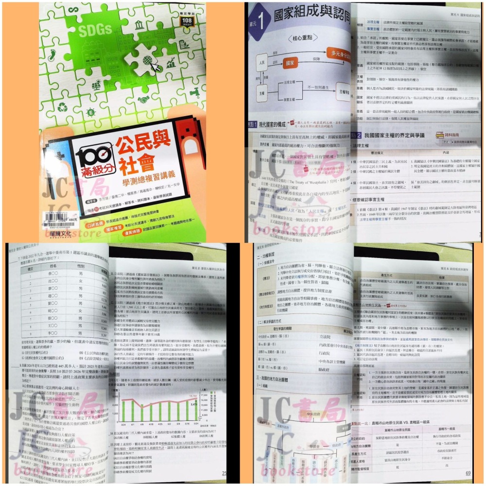 【JC書局】龍騰高中 115年 滿級分 學測 總複習講義 歷史 地理 公民 (上) (下) 公民與社會 集中賣場-細節圖3