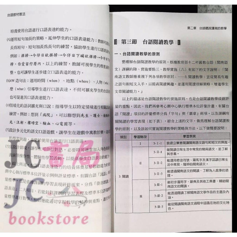 【JC書局】金安國小 閩南語 台語教材教法【JC書局】-細節圖4