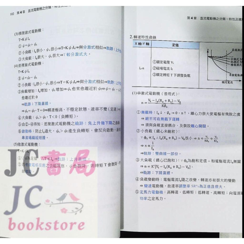 【JC書局】千華高職 完全攻略 4G23 電工機械 含實習【JC書局】-細節圖4