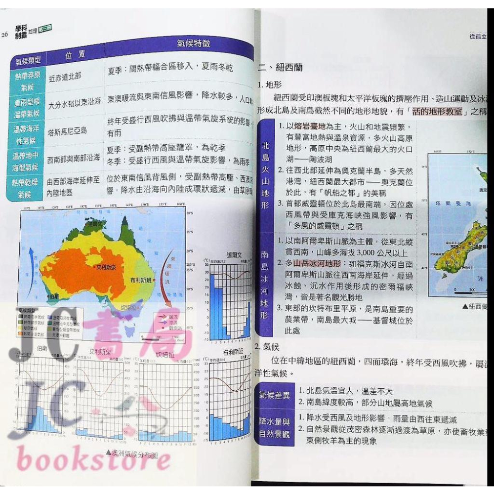 【JC書局】三民高中 111上學期 自修(108課綱)學科制霸 地理(3)【JC書局】-細節圖3